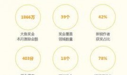 爆料奖金玩法大全最新视频,最新视频深度解析